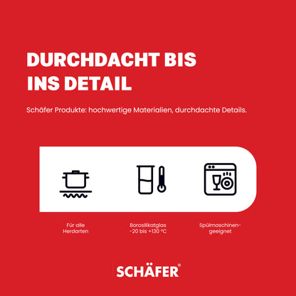 SCHÄFER Borosilikatglas Teekanne 900 ml Serie Nisa – spülmaschinengeeignet – Ansicht 5